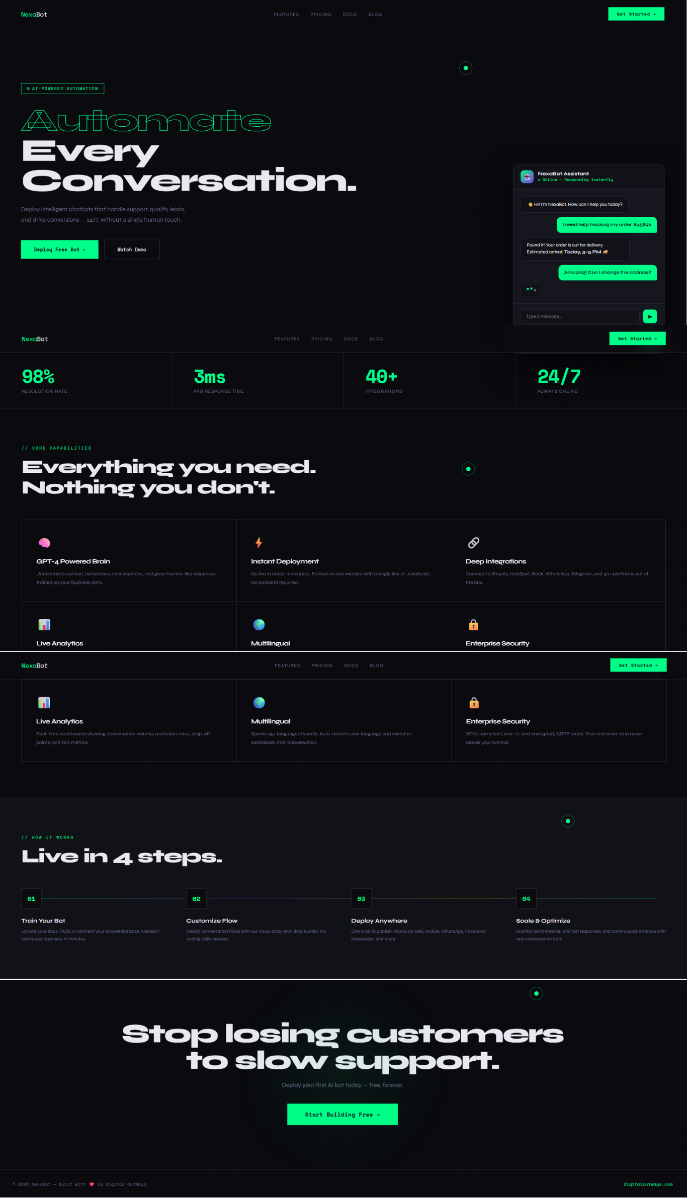 NexaBot AI Chatbot Automation
